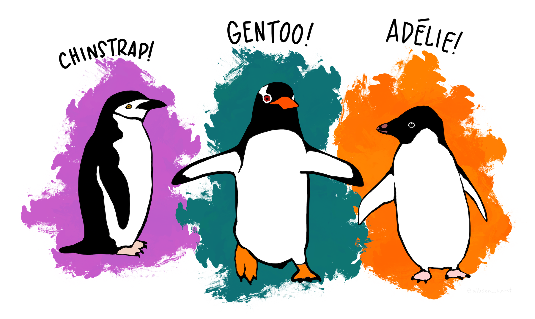 Conheça os Pinguins do dataset PalmerPenguins! Ilustração por <a href='https://github.com/allisonhorst/stats-illustrations'>Allison Horst</a>.