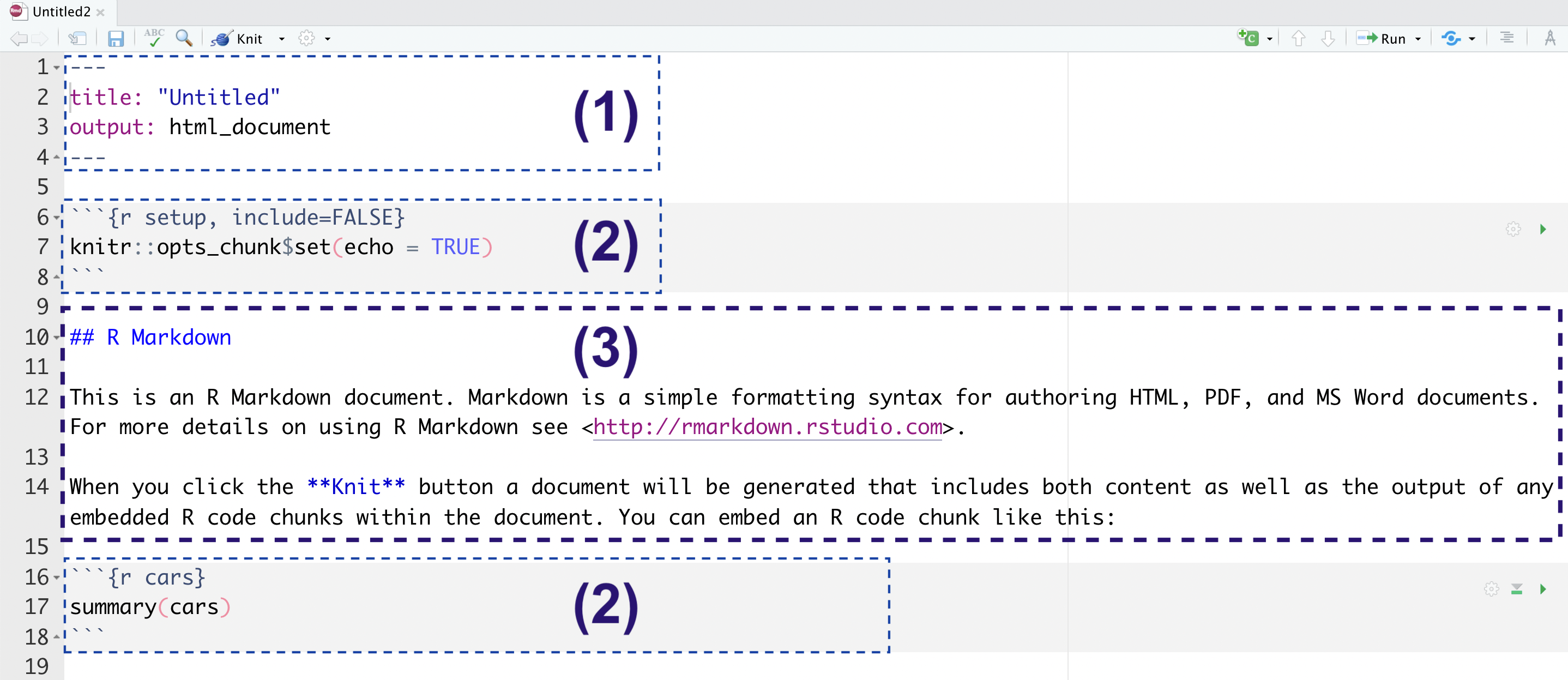 Captura de tela da IDE RStudio, mostrando um novo arquivo R Markdown